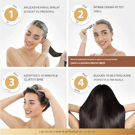 MASCA DE PĂR CU KERATINĂ – OFERTĂ 1+1 GRATUIT